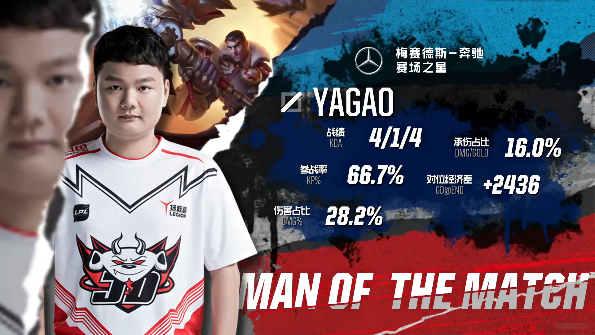 28圈-Doinb新星挺进下一轮表现惊艳，MAD未来可期！的简单介绍